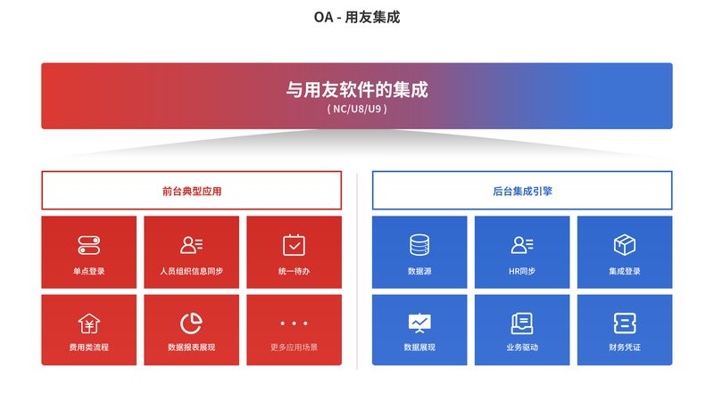 弱电智能化系统集成：揭秘定制厂家的核心价值**